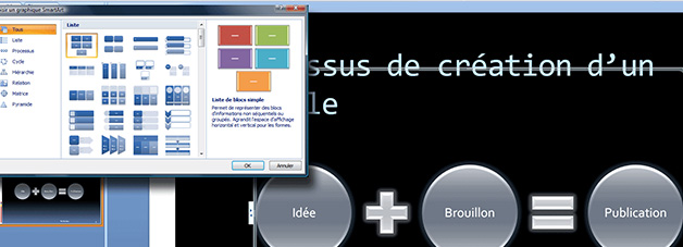 une présentation PowerPoint